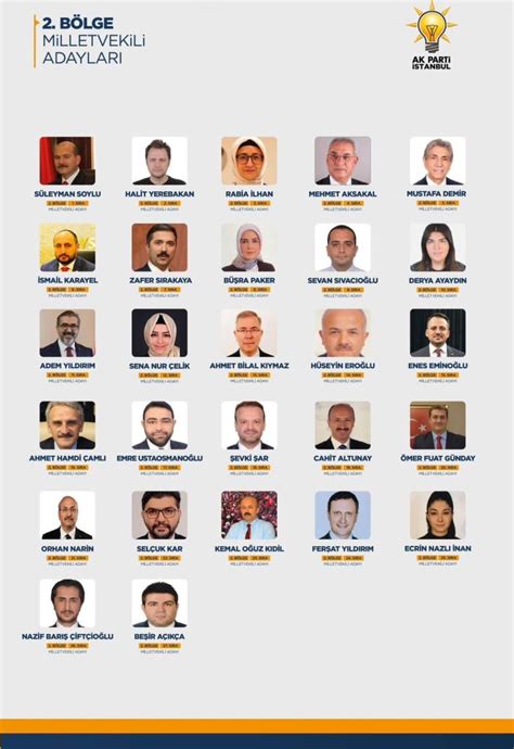 akp istanbul milletvekili adayları
